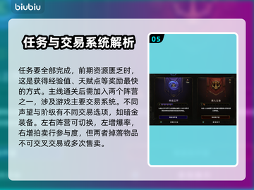 《最后纪元》开荒全攻略💥新手必看！🔥截图6