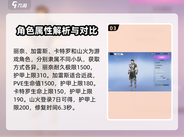 火线精英2角色大起底💥，游戏角色全介绍🔥截图4