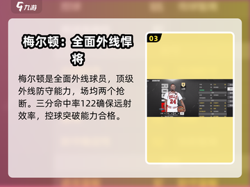  NBA全明星阵容🔥美职篮搭配指南🎮截图4