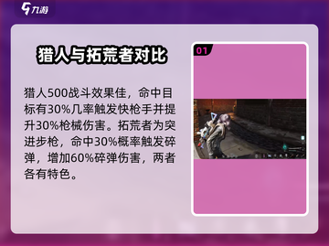 七日世界🔥流浪者武器大全，玩家必看！截图2