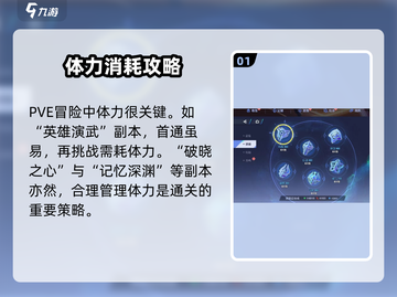 星之破晓🔥耗体力最多模式大曝光！体力玩法全攻略来啦～截图2