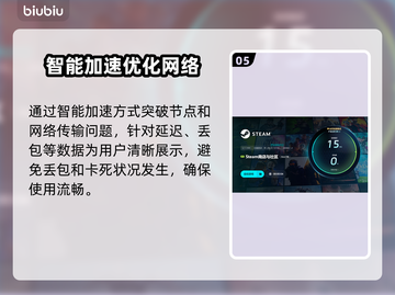 端游加速器推荐🔥免费又好用，玩游戏必备！🎮截图6