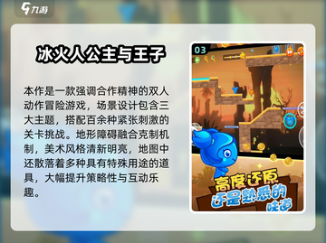 🔥2025必玩冰火人游戏TOP榜❄🔥截图4