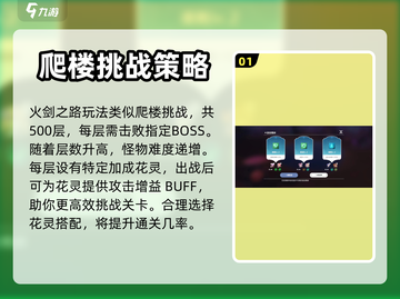 圣境之塔🔥：火剑之路玩法大揭秘！⚡截图2