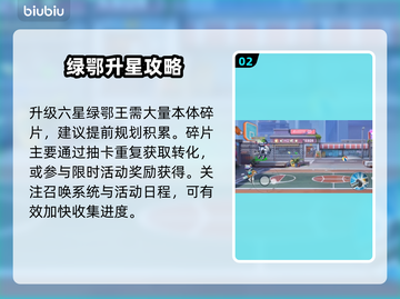 🔥《灌篮军团》绿鄂王6星速成秘籍💥截图3