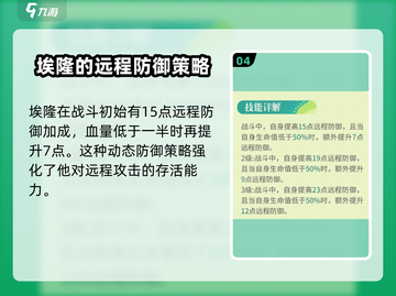 剑与远征2🔥埃隆介绍与攻略，助你轻松制胜！截图5