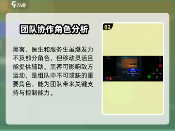 代号街区🔥角色强度大起底！游戏党必看🚀截图3