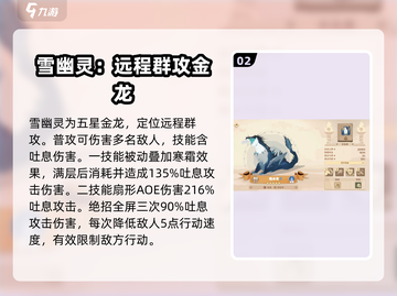 驯龙高手旅程🔥波涛龙全解析🎉哪些值得养？截图3