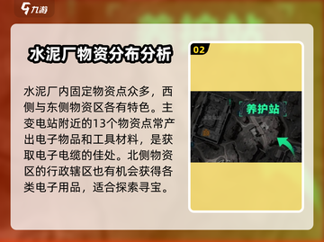 三角洲行动🔥移动电缆位置及获取攻略⚡截图3