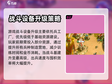 万龙觉醒🔥科技研发快速升级攻略💡截图3