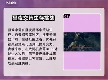 艾尔登法环黑夜君临🔥新手必看！快速开荒攻略👇截图2