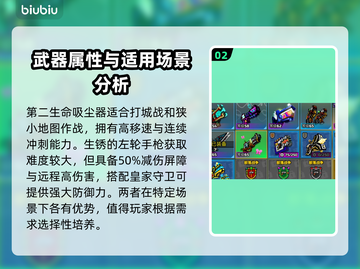 像素枪3D🔥神话武器大全与选择推荐✨截图3