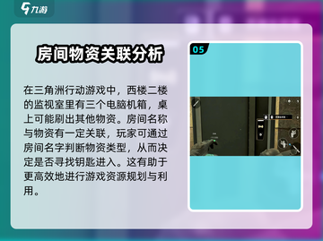 三角洲行动💥东楼杂货间位置大揭秘！🔥截图6