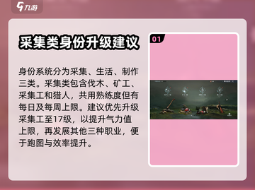 黎明觉醒⚡身份经验获取秘籍🔥玩家必看！截图2