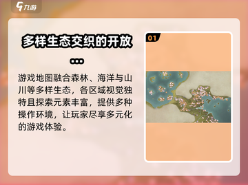 无限暖暖游戏地图大揭秘💥🔥截图2