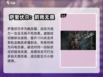 原神⚡龙息神寂电队阵容超详细搭配攻略！截图5