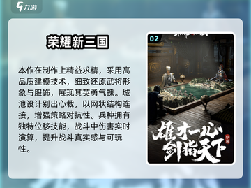 🔥2025最耐玩三国游戏TOP榜🎮截图3