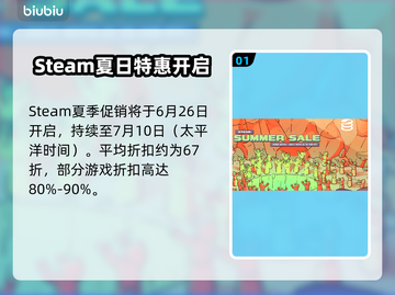 🔥2025Steam夏促几号结束？⏰截图2