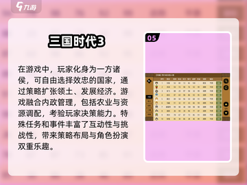 🔥2025必玩三国攻城单机游戏🔥一览截图6