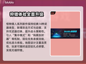 怪物猎人荒野🔥搬砖性价比超高不要错过！截图3