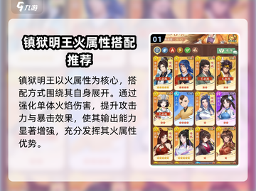 仙剑奇侠传：镇狱明王🔥最强阵容搭配🔥截图2