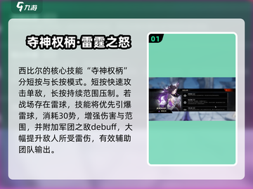 《二重螺旋西比尔强度曝光！💥》截图2