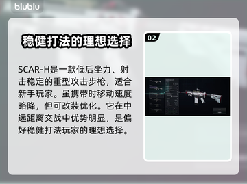 三角洲行动🔥步枪选择全攻略！吃鸡必备✅截图3
