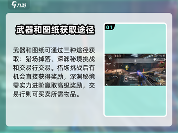 逆战🎉未来秘境武器图纸获取全攻略！截图2