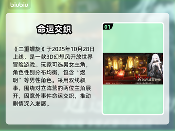 《二重螺旋》全员女主？🔥射击玩法炸裂！💥截图2