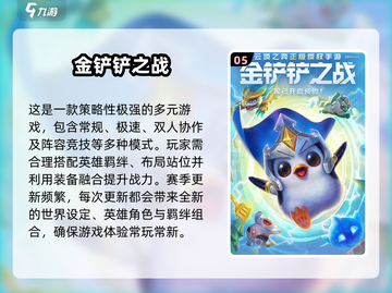 2025最🔥策略类3A游戏大盘点！🎮💡截图6