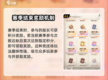 航海王梦想指针🔥香波迪竞技场玩法全攻略🎉截图4