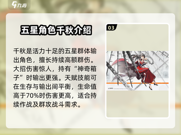 新月同行✨最强角色大起底，必看攻略！截图4