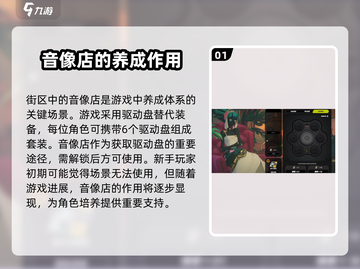 绝区零🔥音像店解锁方式大揭秘🎉截图2