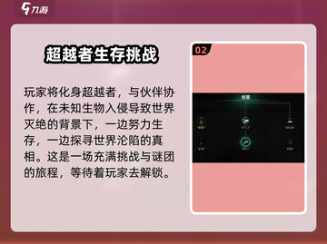 七日世界🔥三端互通大揭秘！玩家必看🔥截图3