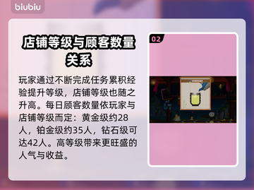 潜水员戴夫客人数量上限大揭秘！🎮✨截图3