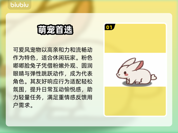 嘟嘟脸萌宠大揭秘！🐶必入清单截图2