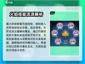 问剑长生🔥雷火剑神通搭配攻略来啦！截图5