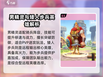 万龙觉醒🔥S1赛季强力英雄推荐✨必看！截图4
