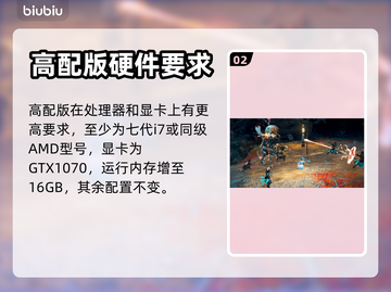 祇女神之路🔥PC配置要求全揭秘！💡截图3
