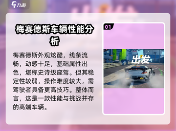 极品飞车集结🔥梅赛德斯优势大曝光！🚗游戏党必看截图2