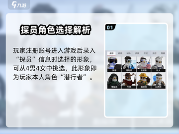 零号任务🔥角色分解大揭秘！游戏党必看✨截图2