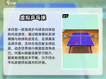 2025🔥必玩乒乓球游戏TOP榜💥🎮截图2