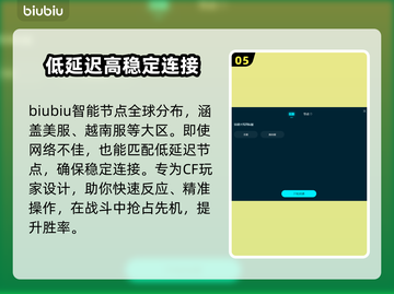 CF闪退？这个❌解决办法让你秒进游戏！截图6