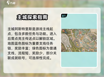《星痕共鸣地图全攻略🔥隐藏宝藏大揭秘💎》截图2