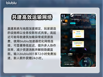 死亡搁浅2地图机制完全攻略！👇游戏党必看截图4