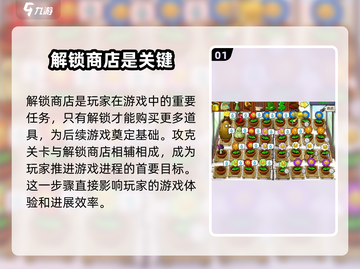 植物大战僵尸杂交版💥第几关解锁商店？攻略来了！截图2