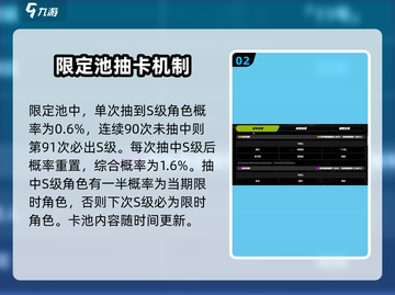 《绝区零UP池抽卡攻略！🔥必看玩法全解析》截图3