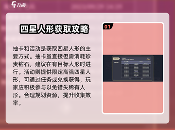 少女前线2🔥四星人形获取全攻略💎截图2