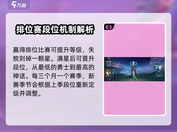 王者荣耀🔥决胜巅峰大师=王者几段？答案惊呆玩家！截图4