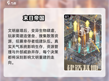 🔥2025十大末日生存神作💥截图2